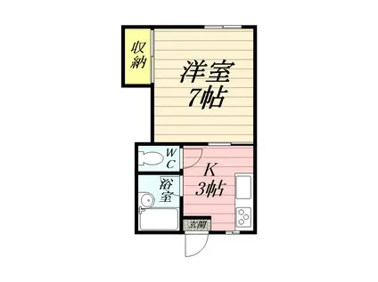 コーポ永島(1K/1階)の間取り写真