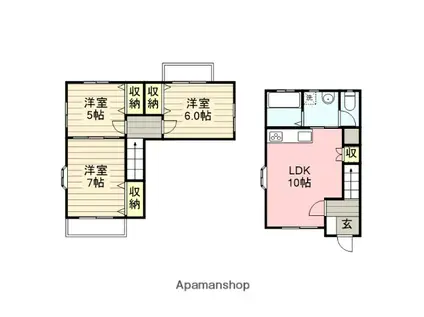 ガーデンホームズ(3LDK)の間取り写真