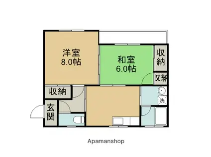 レジデンスさなだ(2DK/1階)の間取り写真