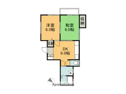 川名ハイツ C棟(2DK/2階)の間取り写真