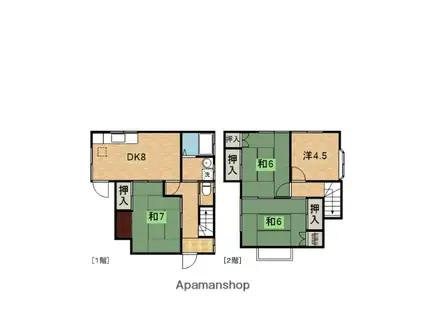 東急田園都市線 高津駅(神奈川) 徒歩10分 2階建 築46年(4DK)の間取り写真