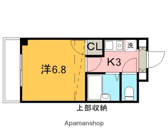 アビタシオン根岸3(1K/3階)の間取り写真
