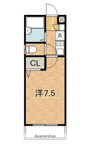 ウィステリア小杉(1K/2階)の間取り写真