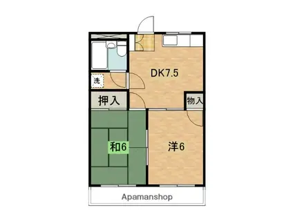 グローバルハイツ(2DK/3階)の間取り写真