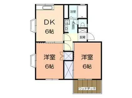 サンモール宮田Ⅲ(2DK/1階)の間取り写真