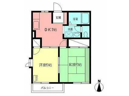 けやきハイツⅠ(2DK/2階)の間取り写真