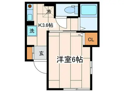 アミティエ(1K/2階)の間取り写真