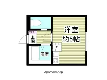 ヒルズ三ツ沢下町B棟(ワンルーム/1階)の間取り写真