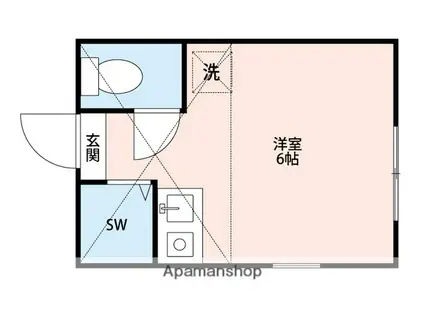 ユナイト岸根アルベルト(ワンルーム/2階)の間取り写真