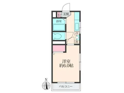 シモンズ栗木台(1K/1階)の間取り写真