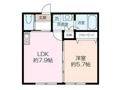 ハウスDANKEⅡ(1LDK/1階)の間取り写真