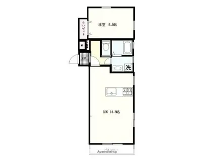 メゾン シュシュ(1LDK/1階)の間取り写真