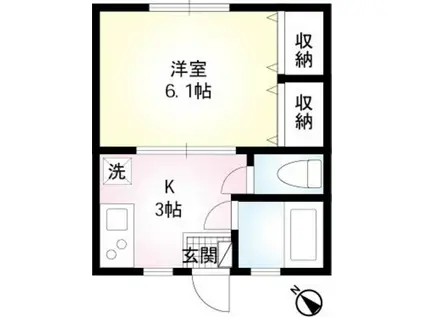 久保ハイツ PⅡ(1K/1階)の間取り写真