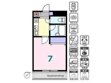 ユーカリヒルズ(1K/2階)の間取り写真