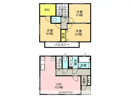 リヴィエール旭町(3LDK)の間取り写真