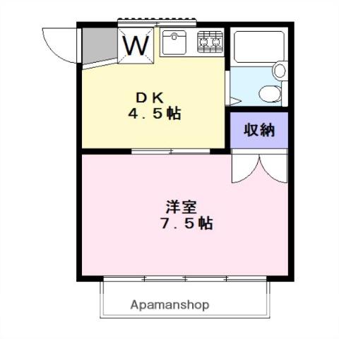 フォントネィ日吉(1DK/1階)の間取り写真