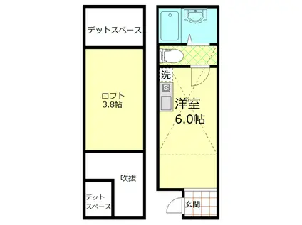 インベスト千鳥町(ワンルーム/1階)の間取り写真