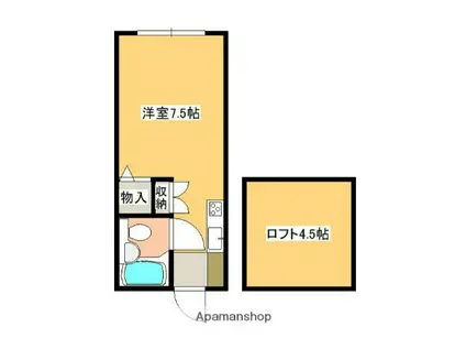 メゾン深田台(ワンルーム/1階)の間取り写真