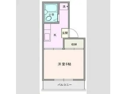ジュネス湘南(1K/1階)の間取り写真