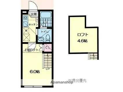 シティハイツ鹿沼台(1K/2階)の間取り写真