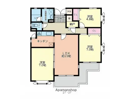 KNOT妙蓮寺(3LDK/2階)の間取り写真