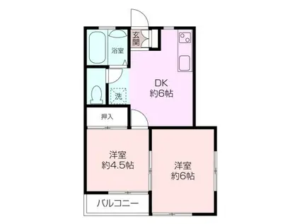 藤美ハイツ(2DK/2階)の間取り写真