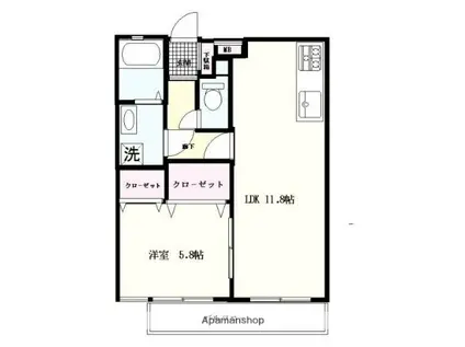 メゾン シュシュ(1LDK/1階)の間取り写真