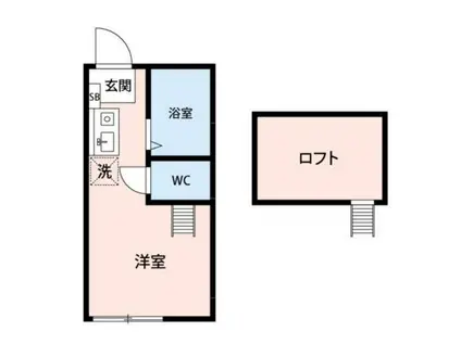 ネクサスホーム川崎(ワンルーム/1階)の間取り写真