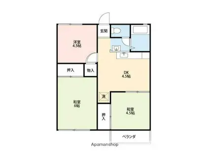 ハイツグリーンヒルB(3DK/2階)の間取り写真