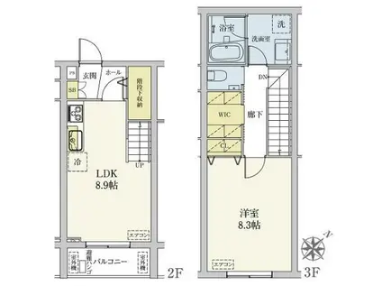 カスタリア旗の台(1LDK/2階)の間取り写真
