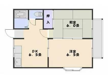 ふくよしコーポ(2DK/1階)の間取り写真