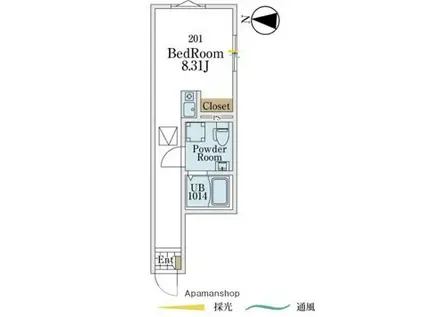 コンフォルト川崎(ワンルーム/2階)の間取り写真