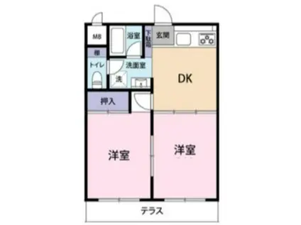 クロノス相武台前(2DK/1階)の間取り写真