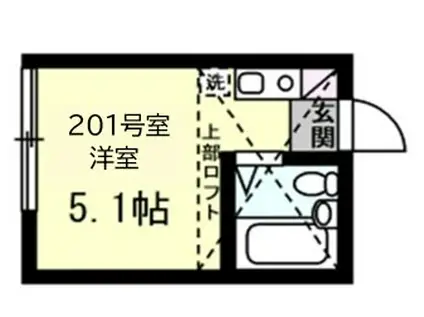 衣笠アーネストラザフォード(ワンルーム/2階)の間取り写真