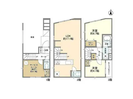京浜急行電鉄空港線 糀谷駅 徒歩7分 3階建 築2年(2SLDK)の間取り写真