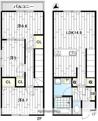 京浜東北・根岸線 鶴見駅 徒歩12分 2階建 築1年(3LDK)の間取り写真