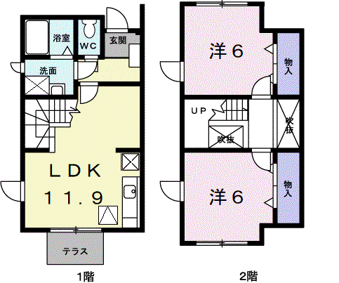 タウンガーデンⅠ(2LDK/1階)の間取り写真