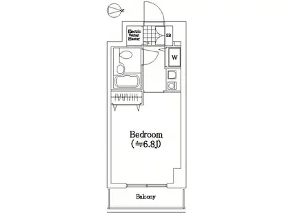 リバティ多摩川(ワンルーム/6階)の間取り写真