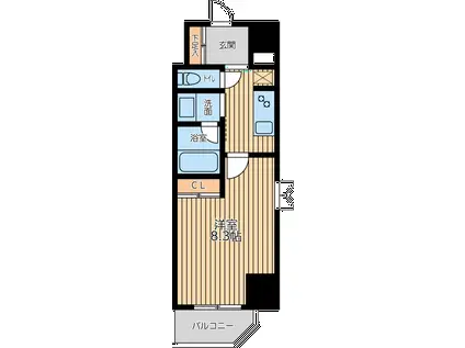 CITY LUX YOKOHAMA(1K/3階)の間取り写真