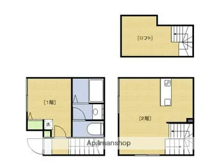南武線 平間駅 徒歩8分 2階建 築2年(1LDK)の間取り写真