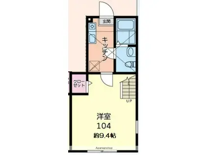 FLOURISH中田(1K/1階)の間取り写真