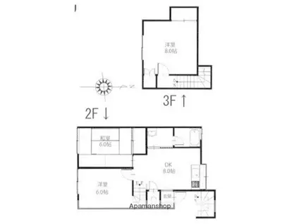 クリークサイド(3DK/2階)の間取り写真