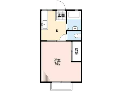 トーコーハイツ(1K/2階)の間取り写真