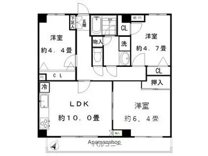 HARU菊名(3LDK/5階)の間取り写真