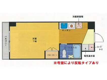 エストレージャ湘南(ワンルーム/2階)の間取り写真