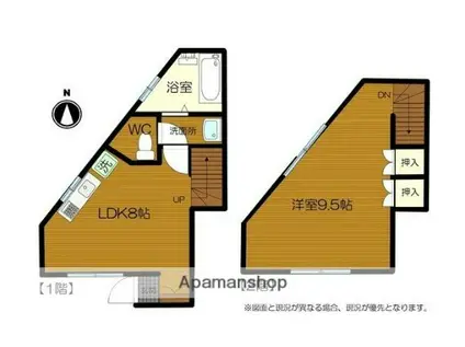 レンガハウス(1LDK)の間取り写真