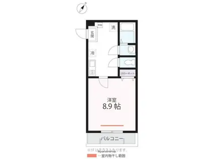 ハーミットクラブハウスサナブルーム生麦(1K/2階)の間取り写真
