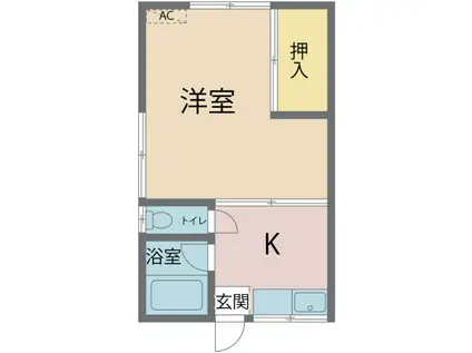 原田西アパート(1DK/1階)の間取り写真