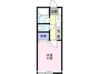 ベルビュー六会(1K/3階)の間取り写真