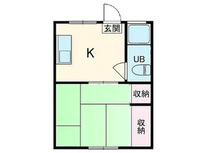 クロノス中原(1K/2階)の間取り写真